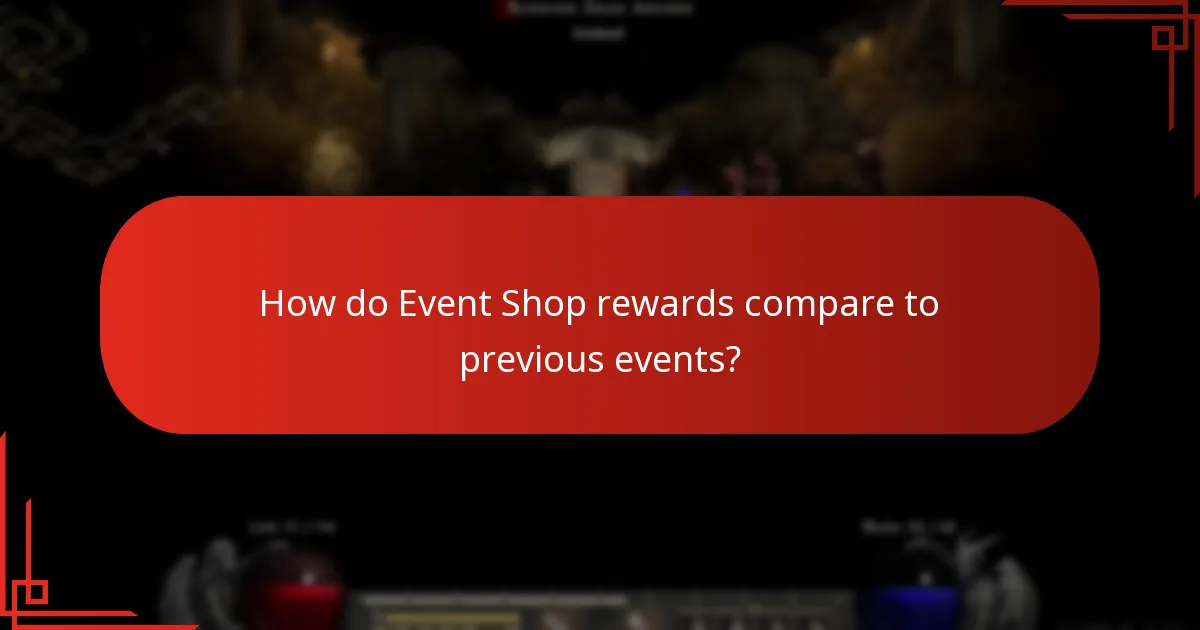 How can players acquire rewards from the Lost Ark Event Shop?
