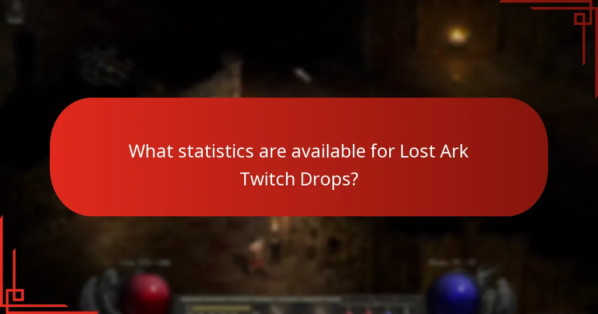 What insights can be drawn from Lost Ark Twitch Drops data?